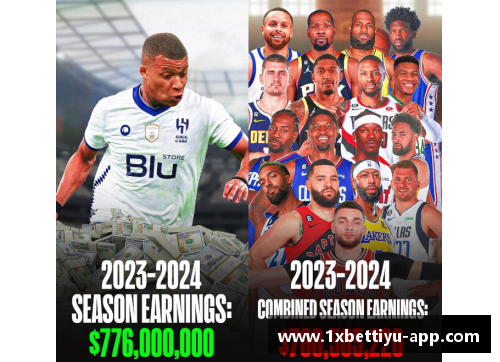 NBA篮球明星们的生活：荣耀、挑战与超越