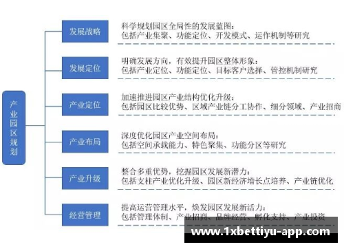 球员注册规定的重要性与实施策略分析