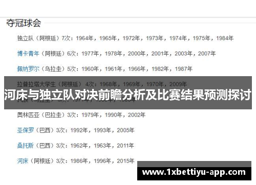 河床与独立队对决前瞻分析及比赛结果预测探讨